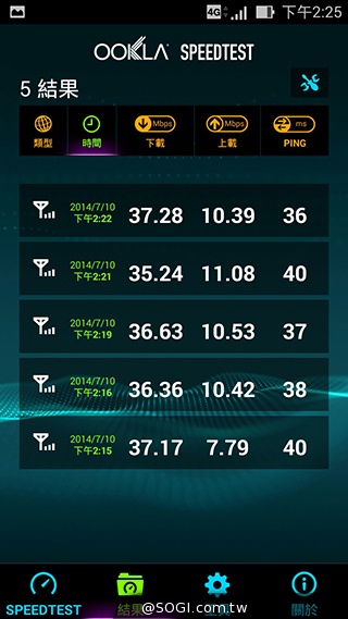 台灣之星、台哥大、遠傳、中華4G網速 嘉義阿里山實測 台灣之星、台哥大、遠傳、中華4G網速 嘉義阿里山實測