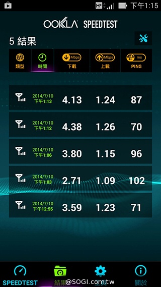 台灣之星、台哥大、遠傳、中華4G網速 嘉義阿里山實測 台灣之星、台哥大、遠傳、中華4G網速 嘉義阿里山實測