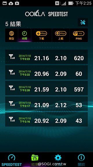 台灣之星、台哥大、遠傳、中華4G網速 嘉義阿里山實測 台灣之星、台哥大、遠傳、中華4G網速 嘉義阿里山實測