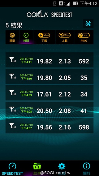台灣之星、台哥大、遠傳、中華4G網速 嘉義阿里山實測 台灣之星、台哥大、遠傳、中華4G網速 嘉義阿里山實測