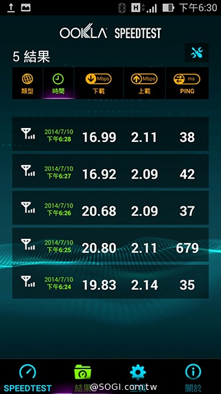 台灣之星、台哥大、遠傳、中華4G網速 嘉義阿里山實測 台灣之星、台哥大、遠傳、中華4G網速 嘉義阿里山實測