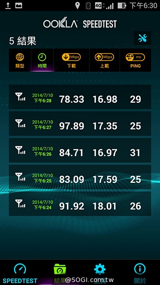 台灣之星、台哥大、遠傳、中華4G網速 嘉義阿里山實測 台灣之星、台哥大、遠傳、中華4G網速 嘉義阿里山實測