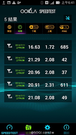 台灣之星、台哥大、遠傳、中華4G網速 嘉義阿里山實測 台灣之星、台哥大、遠傳、中華4G網速 嘉義阿里山實測