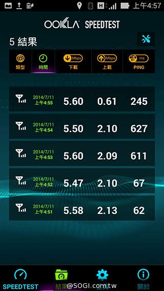 台灣之星、台哥大、遠傳、中華4G網速 嘉義阿里山實測 台灣之星、台哥大、遠傳、中華4G網速 嘉義阿里山實測