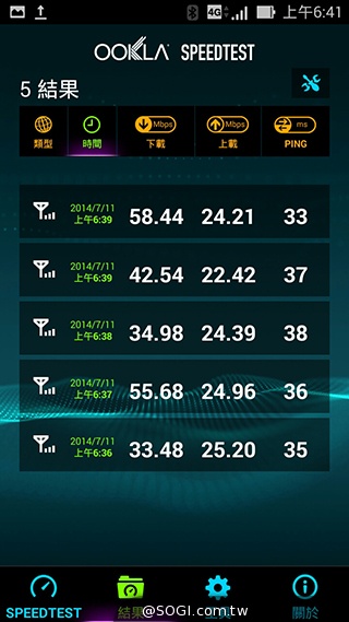 台灣之星、台哥大、遠傳、中華4G網速 嘉義阿里山實測 台灣之星、台哥大、遠傳、中華4G網速 嘉義阿里山實測