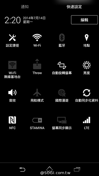 5吋防水機Sony Xperia Z2a 支援台灣4G全頻