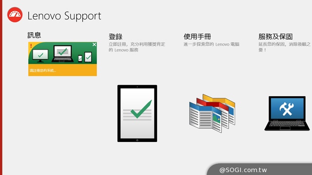 360度商務瑜珈筆電 Lenovo ThinkPad Yoga