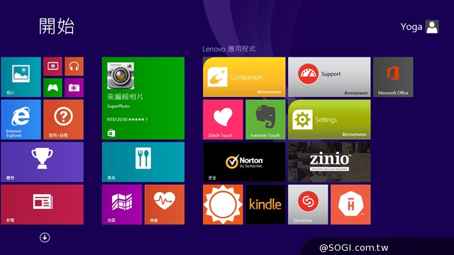 360度商務瑜珈筆電 Lenovo ThinkPad Yoga