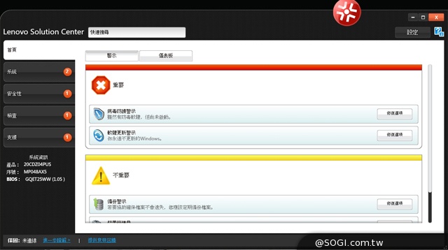 360度商務瑜珈筆電 Lenovo ThinkPad Yoga