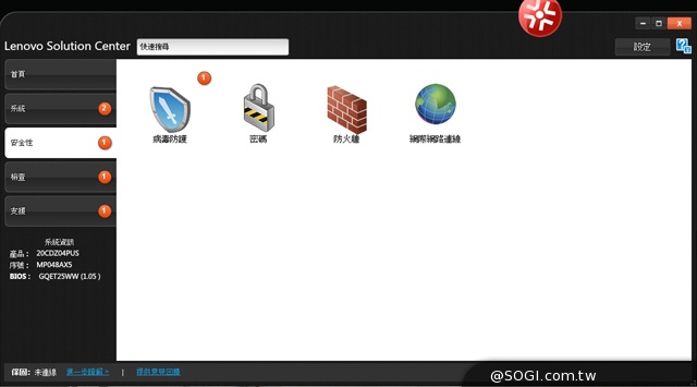 360度商務瑜珈筆電 Lenovo ThinkPad Yoga