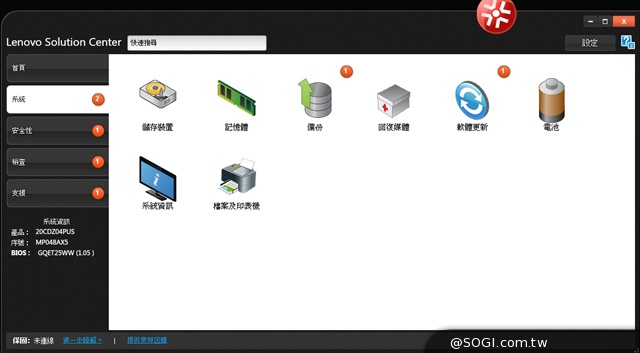 360度商務瑜珈筆電 Lenovo ThinkPad Yoga