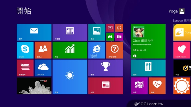 360度商務瑜珈筆電 Lenovo ThinkPad Yoga