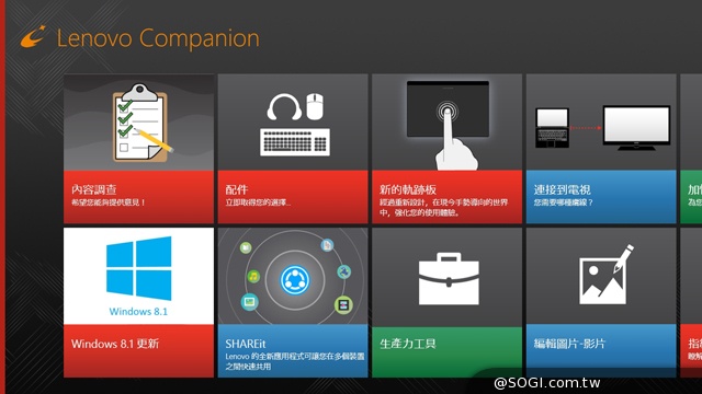 360度商務瑜珈筆電 Lenovo ThinkPad Yoga