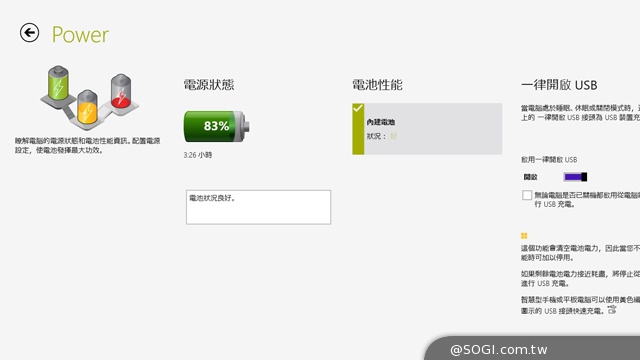 360度商務瑜珈筆電 Lenovo ThinkPad Yoga