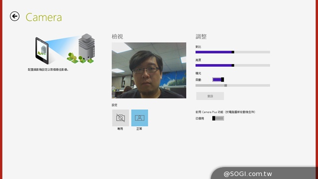 360度商務瑜珈筆電 Lenovo ThinkPad Yoga