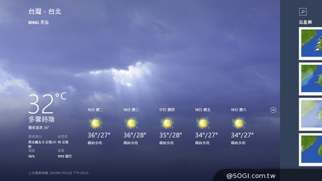 360度商務瑜珈筆電 Lenovo ThinkPad Yoga