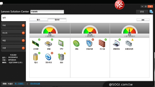 360度商務瑜珈筆電 Lenovo ThinkPad Yoga