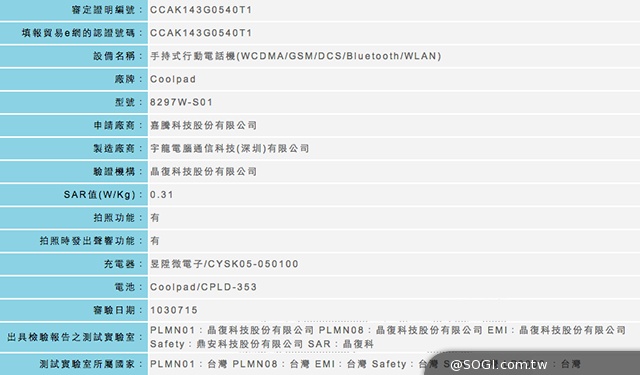 主打性價比！酷派大神F1 8297W獲NCC認證 8月登台
