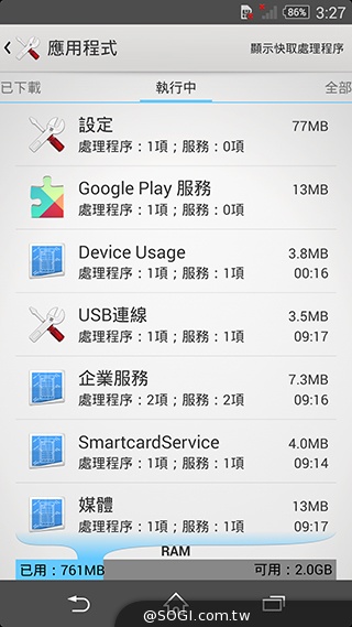 5吋防水機Sony Xperia Z2a 支援台灣4G全頻