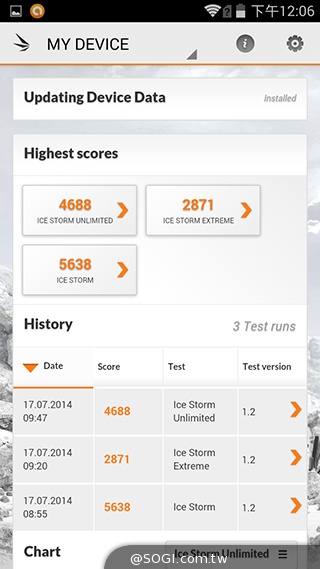 5吋4G智慧手機BenQ F5 四倍高感光暗處依舊精彩