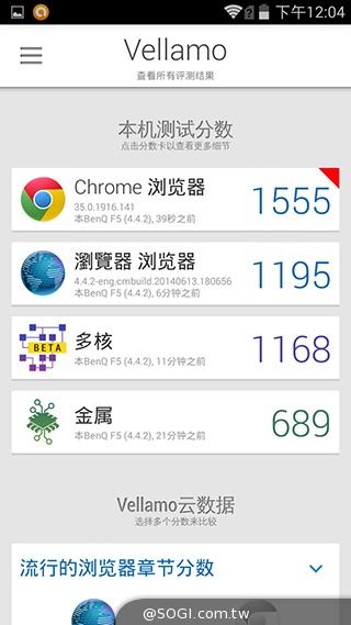 5吋4G智慧手機BenQ F5 四倍高感光暗處依舊精彩