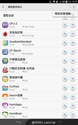 4G可通話平板HUAWEI MediaPad X1 7.0實測