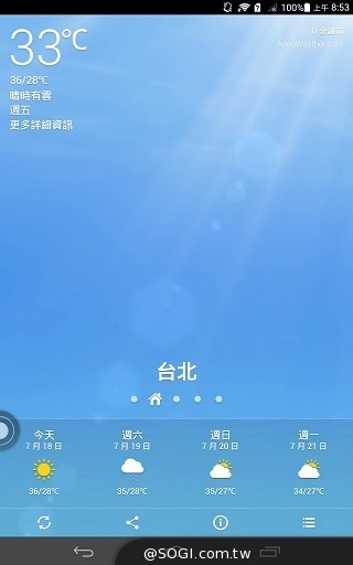 4G可通話平板HUAWEI MediaPad X1 7.0實測