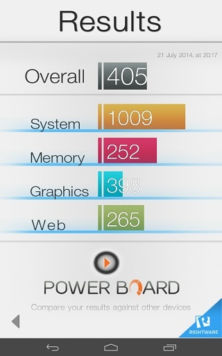 4G可通話平板HUAWEI MediaPad X1 7.0實測