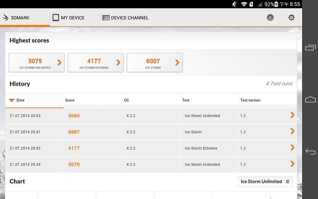 4G可通話平板HUAWEI MediaPad X1 7.0實測