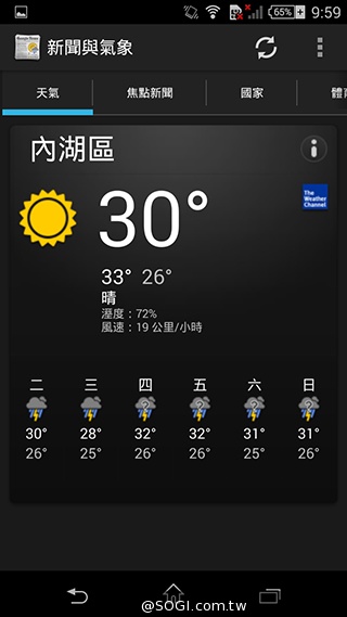 5.3吋纖薄時尚4G手機 Sony Xperia T3