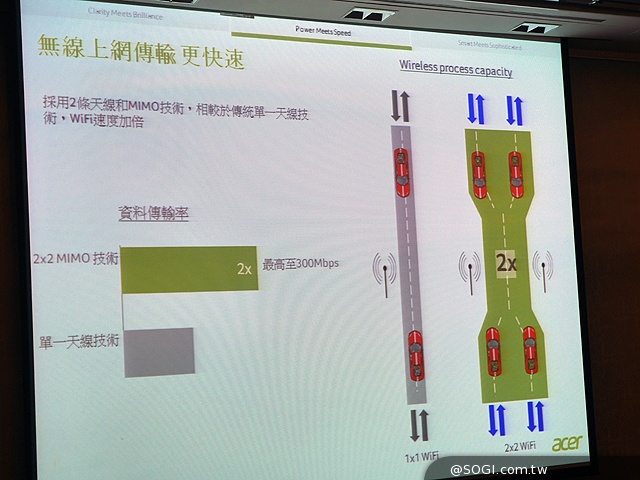 宏碁發表Acer Iconia Tab8平板 同時公布應用展優惠