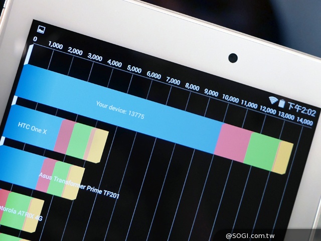 宏碁發表Acer Iconia Tab8平板 同時公布應用展優惠