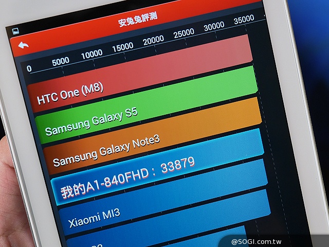 宏碁發表Acer Iconia Tab8平板 同時公布應用展優惠