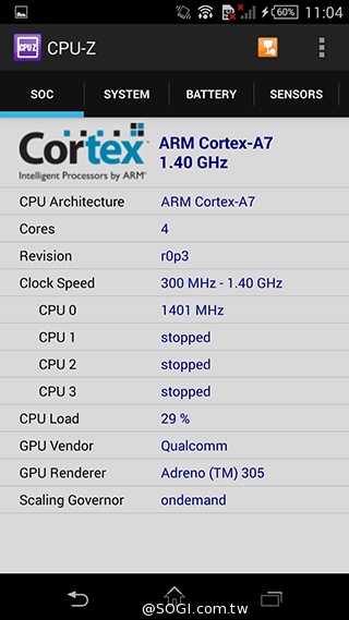 5.3吋纖薄時尚4G手機 Sony Xperia T3