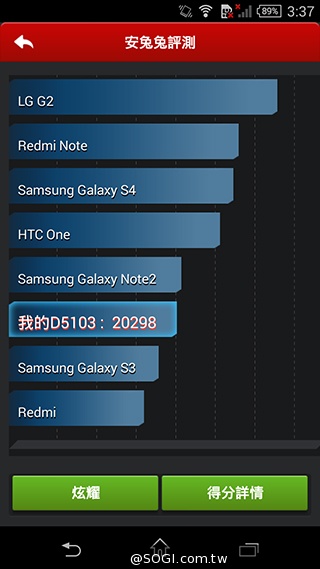 5.3吋纖薄時尚4G手機 Sony Xperia T3