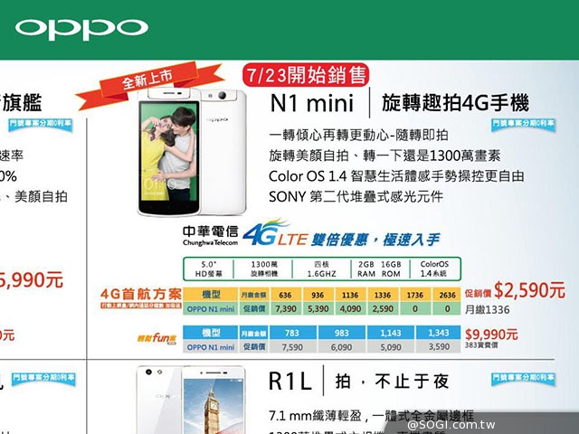 OPPO N1 mini可翻轉鏡頭4G手機 單機價12990