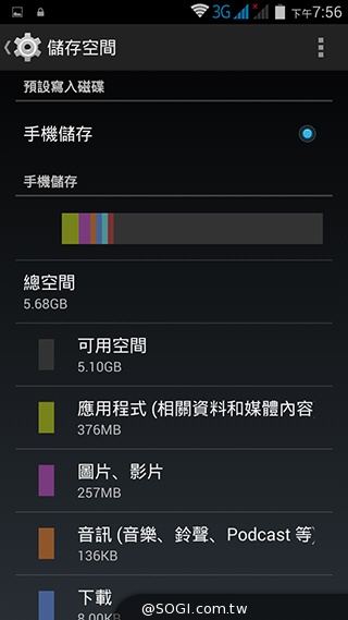 5吋MTK八核雙卡手機 酷派大神F1低價襲台
