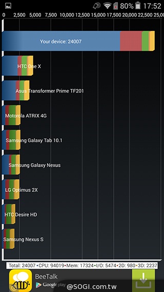 4G全頻InFocus M810 雙面玻璃、高規平價登場