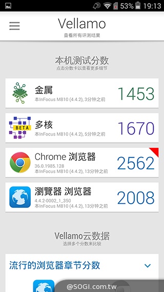 4G全頻InFocus M810 雙面玻璃、高規平價登場