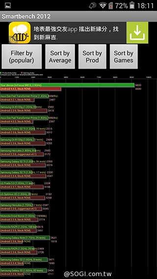 4G全頻InFocus M810 雙面玻璃、高規平價登場