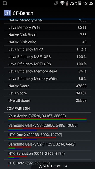 4G全頻InFocus M810 雙面玻璃、高規平價登場