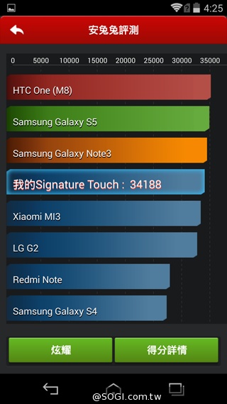 威圖最強奢華智慧機 Vertu Signature Touch動手玩