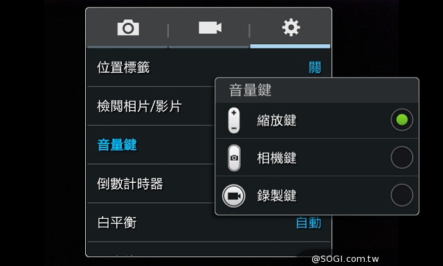 LTE全頻通入門款 三星GALAXY Core Lite詳測