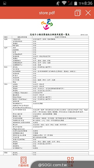 5吋MTK八核雙卡手機 酷派大神F1低價襲台