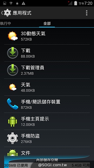 5吋MTK八核雙卡手機 酷派大神F1低價襲台