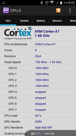 5吋MTK八核雙卡手機 酷派大神F1低價襲台