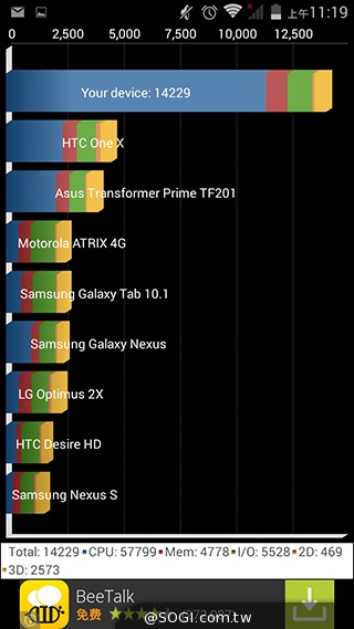 5吋MTK八核雙卡手機 酷派大神F1低價襲台