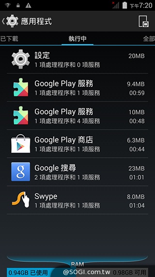 5吋MTK八核雙卡手機 酷派大神F1低價襲台