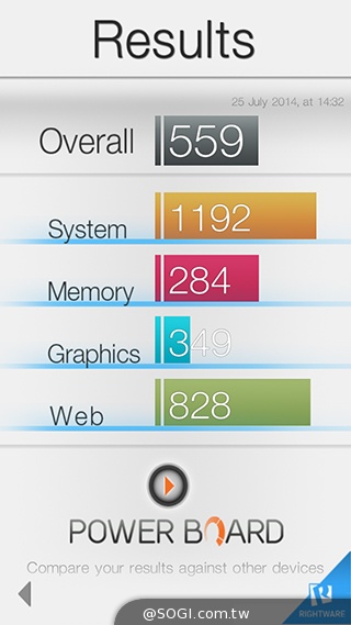 5吋MTK八核雙卡手機 酷派大神F1低價襲台