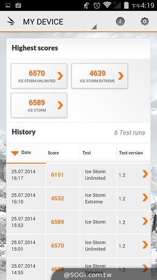 5吋MTK八核雙卡手機 酷派大神F1低價襲台